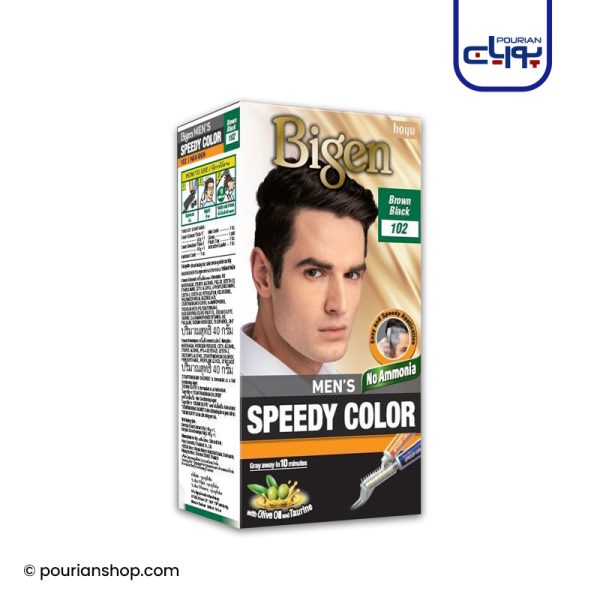 کیت رنگ مو بیگن سری Speedy Color